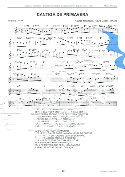 Afonso Machado  partitura para Teclado