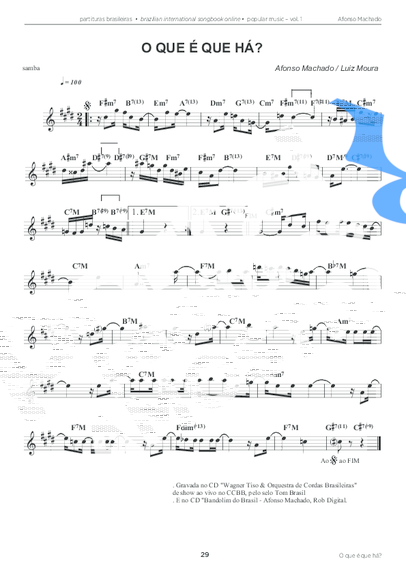 Afonso Machado  partitura para Teclado